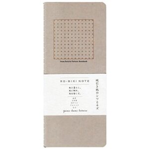 Alternative view of Yamamoto Paper – Ro-biki Note, Noktalı Defter