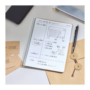 Not defteri ve yazı malzemeleri.