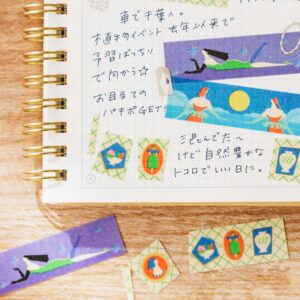 KING JIM, KITTA Collage Washi Tape Planet - Görsel 3